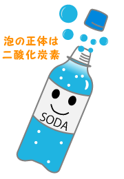 炭酸水